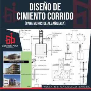 Diseño de Cimiento Corrido para Muros de Albañilería 