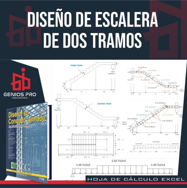 Diseño de Escalera de Dos Tramos