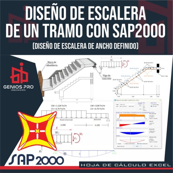 Diseño de Escalera de Un Tramo con el Programa SAP2000 de Ancho Definido