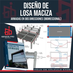 Diseño de Losa Maciza un Paño Armada en Dos Direcciones