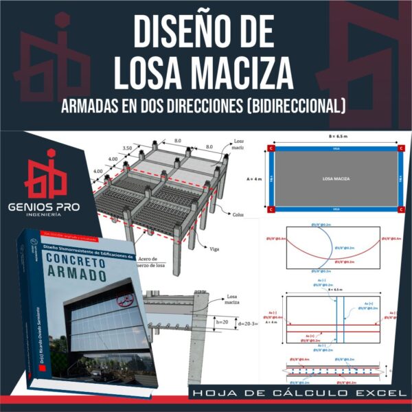 Diseño de Losa Maciza un Paño Armada en Dos Direcciones