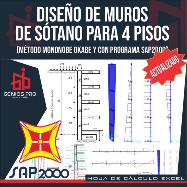 Diseño de Muros de Sótano para Cuatro Pisos por Método de Mononobe Okabe y SAP2000 Actualizado