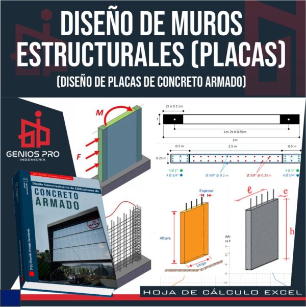 Diseño de Muros Estructurales (Placas) de Concreto Armado
