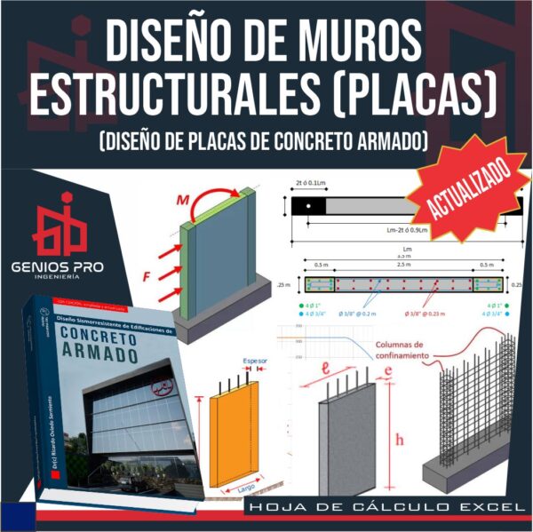 Diseño de Muros Estructurales (Placas) de Concreto Armado Actualizado