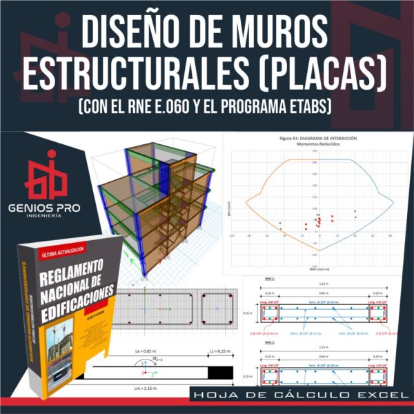 Diseño de Muros Estructurales (Placas) de Concreto Armado con Programa ETABS