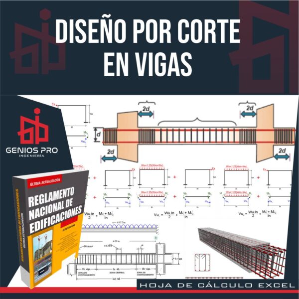 Diseño por Corte en Vigas