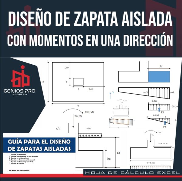 Diseño de Zapata Aislada con Momento en una Dirección