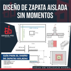 Diseño de Zapata Aislada sin Momento