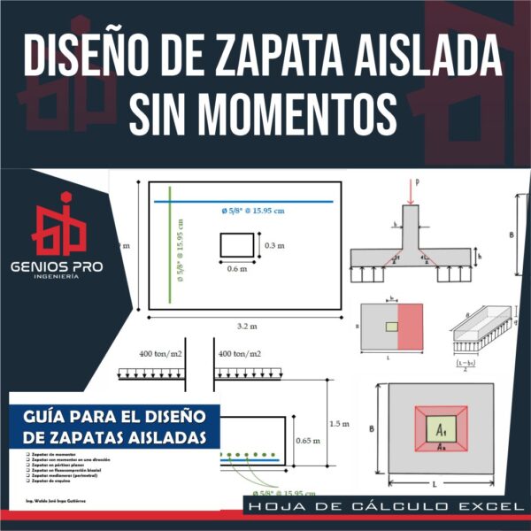 Diseño de Zapata Aislada sin Momento