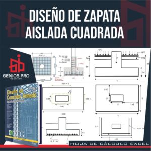 Diseño de Zapata Aislada Cuadrada