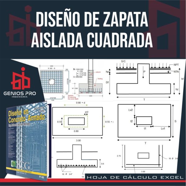 Diseño de Zapata Aislada Cuadrada
