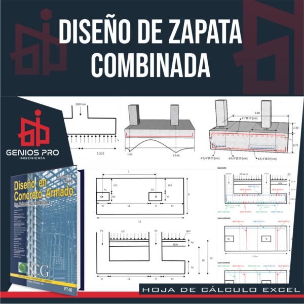 Diseño de Zapata Combinada