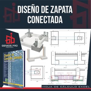 Diseño de Zapata Conectada