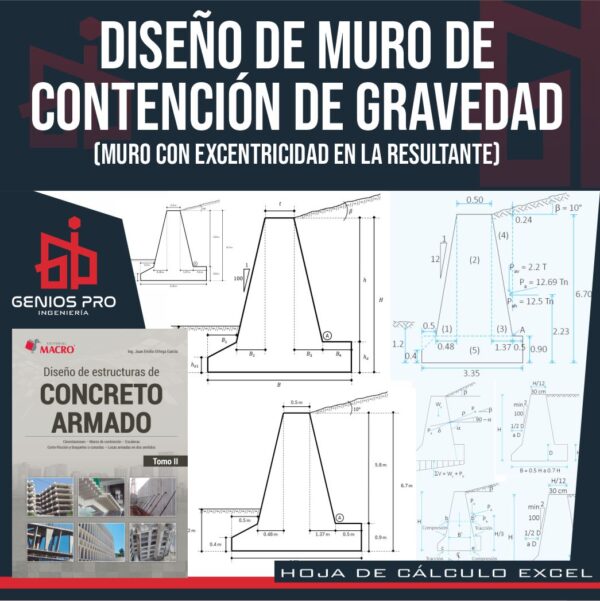 Diseño de Muro de Contención de Gravedad con Excentricidad en la Resultante