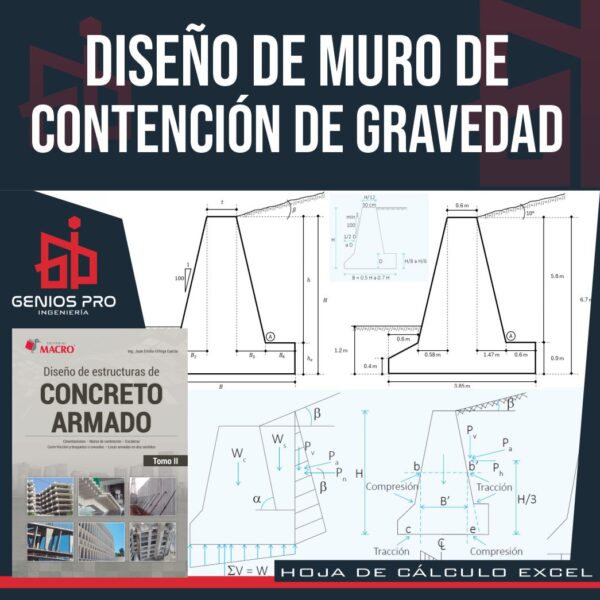 Diseño de Muro de Contención de Gravedad