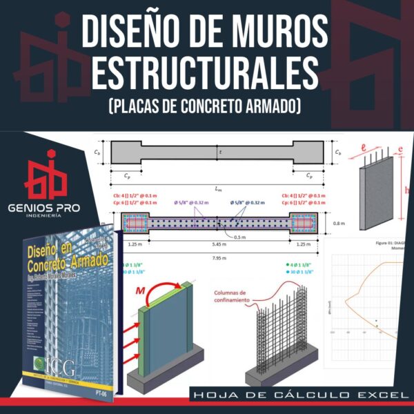 Diseño de Muros Estructurales de Concreto Armado