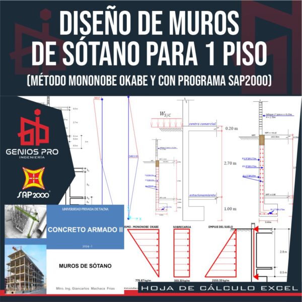Diseño de Muros de Sótano para Un Piso por Método de Mononobe Okabe y SAP2000