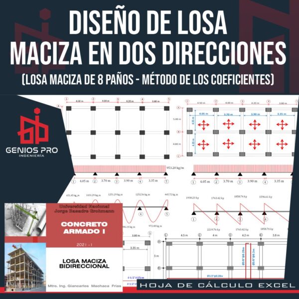 Diseño de Losa Maciza de Ocho Paños Armada en Dos Direcciones