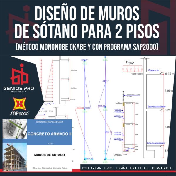 Diseño de Muros de Sótano para Dos Pisos por Método de Mononobe Okabe y SAP2000