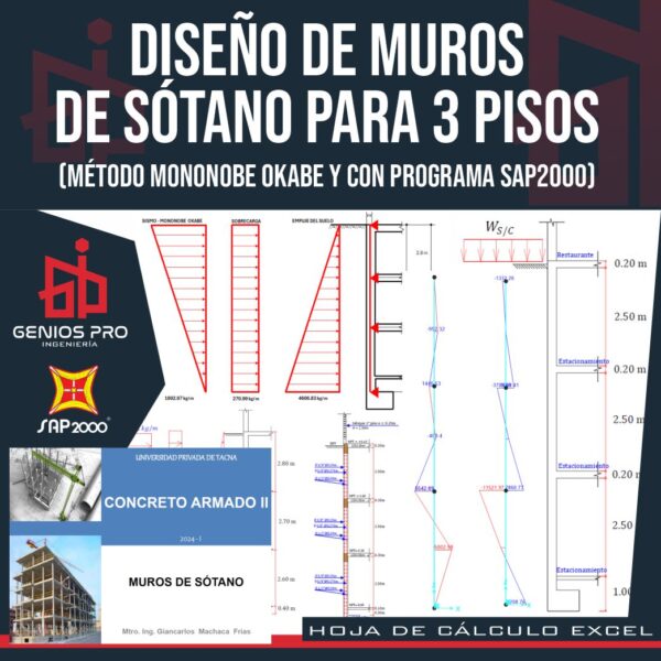 Diseño de Muros de Sótano para Tres Pisos por Método de Mononobe Okabe y SAP2000