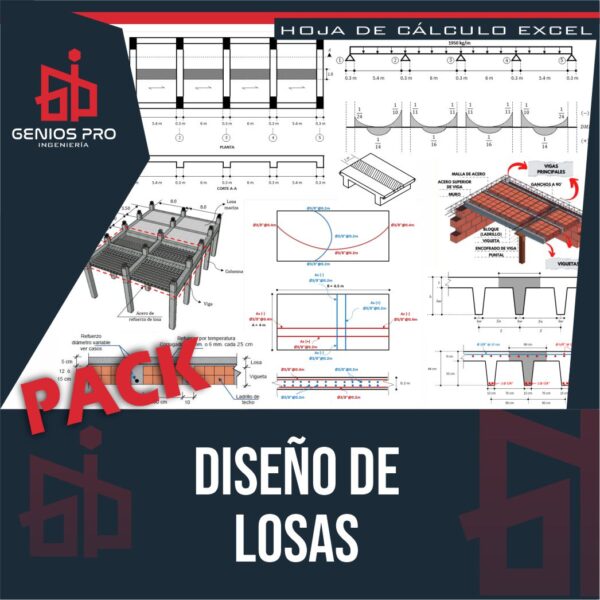 Pack Diseño de Losas