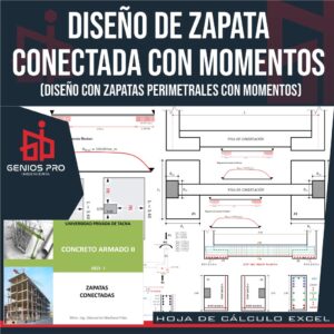 Diseño de Zapata Conectada con Momentos (Zapatas Perimetrales)