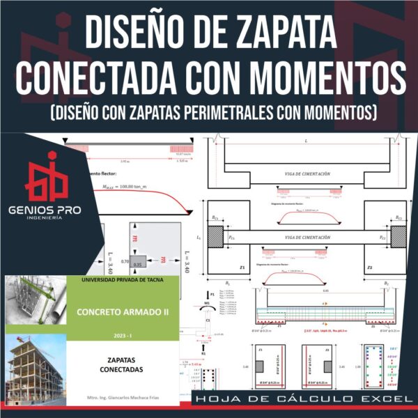 Diseño de Zapata Conectada con Momentos (Zapatas Perimetrales)