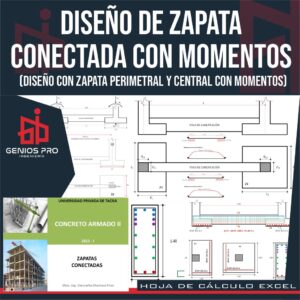 Diseño de Zapata Conectada con Momentos (Zapatas Perimetral y Central)