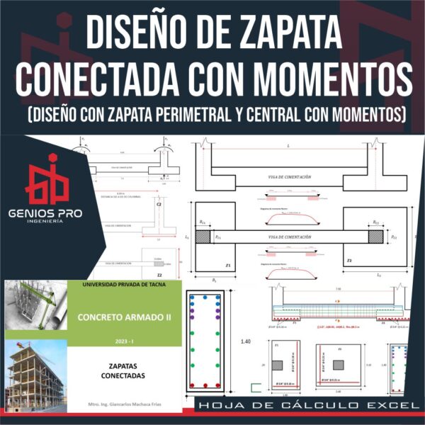 Diseño de Zapata Conectada con Momentos (Zapatas Perimetral y Central)