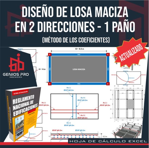 Diseño de Losa Maciza de Un Paño Armada en Dos Direcciones